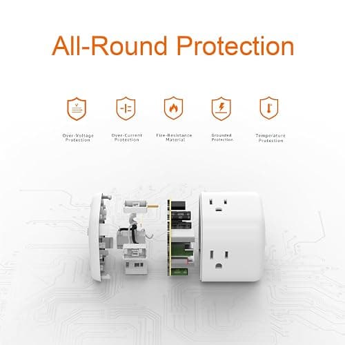 Amazon Basics Power Strip Cube 3 Outlet 3 USB Ports, 1 USB-C(15W) and 2 USB-A(12W), 5 ft Extension Cord, Home, Office, Travel, White thumbnail 5