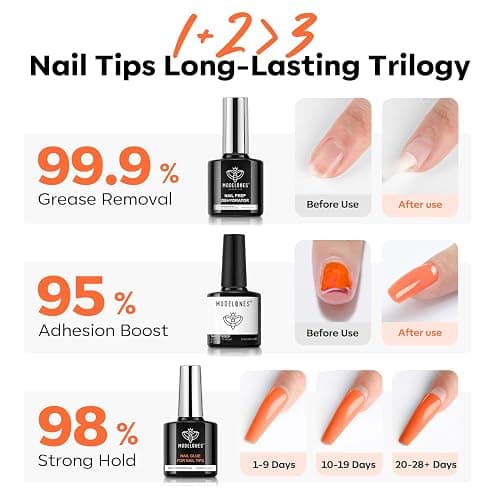 modelones 10-in-One Gel Nail Glue with Nail Dehydrator and Primer for Acrylic Nails Tips/Bloom Gel/Adhesive Bond, Long Lasting Acrylic Nail Supplies thumbnail 3