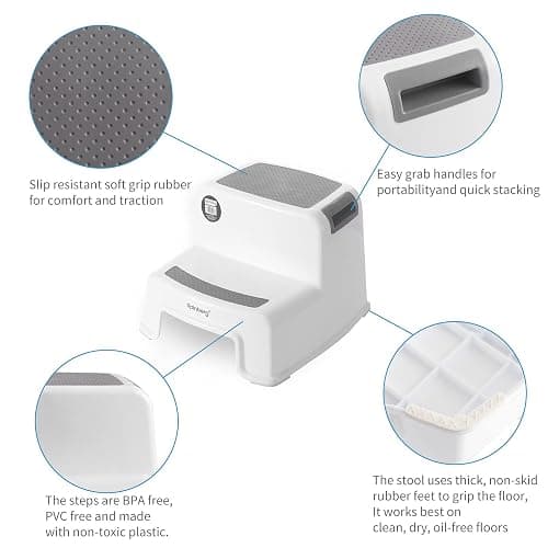 Rainberg 2 Step Stool for Kids, Sturdy Double Step Stool for Toddlers, Anti-Slip Stool for Children, Toilet Stool for Potty Training and Use in the Kitchen (1 Pack) thumbnail 7