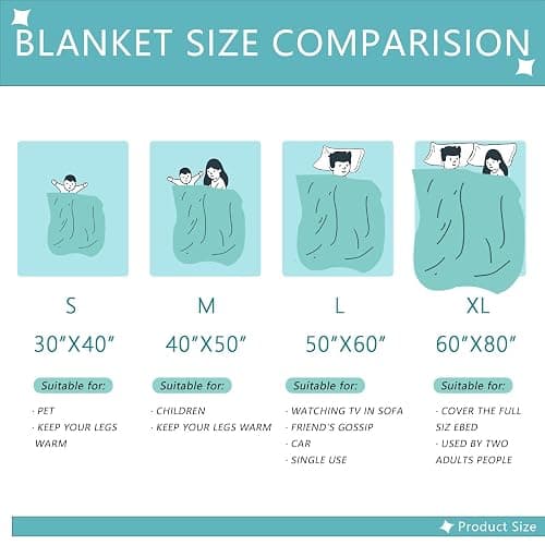 Aizza Beata Custom Blanket with Your Own Design Text Logo Picture - Personalized Throw Blankets Business Team Company Colleague Coworker Appreciation Gifts for Women Men (Fully Customized Blanket) thumbnail 5