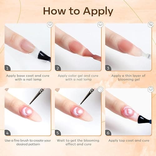 Modelones Blooming Gel Nail Polish, 15ml Clear Marble Nail Design Kit UV LED Soak Off Nail Art Accessories for Spreading Effects, Marble, Floral Print, Watercolor Design thumbnail 6