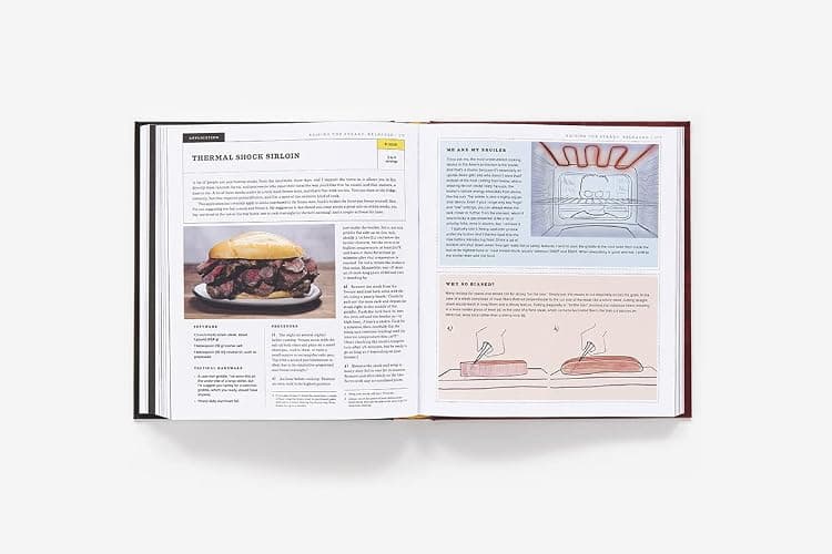 Good Eats: The Final Years: Final Good Eats cookbook collecting revamped recipes and never-aired experiments. (Volume 4) thumbnail 8