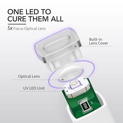 GAOY Handheld UV Light for Gel Nails, Cordless Nail Lamp, White | Fast Curing, Rechargeable, Perfect for Spot Cure Nail Art & Quick Repairs, Portable Travel Manicure, DIY at Home thumbnail 3