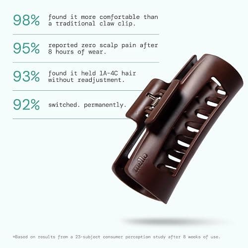 Mello Medium Hair Clip - Flexible Comfort Hair Claw for Women, Strong Hold for Thick & Thin Hair Styling, Durable Material, Matte Non-Slip Finish, Made in Korea, Patent Pending (White, Medium) thumbnail 5