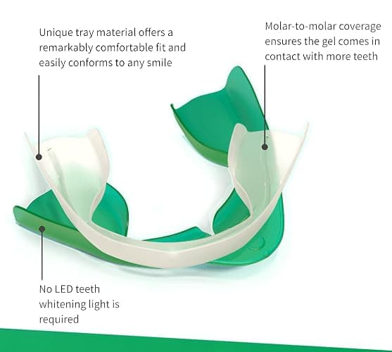 Opalescence Teeth Whitening Bundle - Opalescence Go 15% Hydrogen Peroxide Prefilled Trays (10 Trearments) and Sensitive Whitening Toothpaste 4.7 Onz - Mint Flavor 5194-5167 thumbnail 6