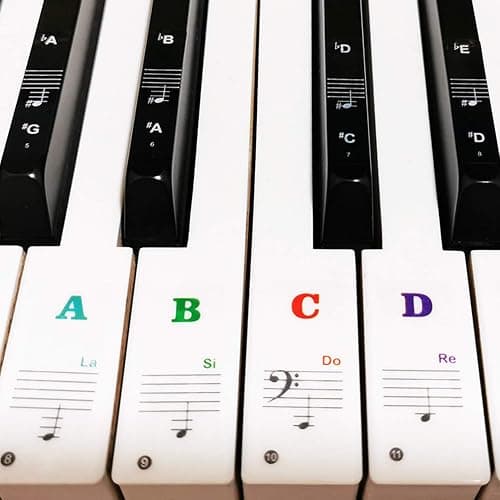 Piano Keyboard Stickers for 88/61/54/49/37 Key, Bold Large Letter Piano Stickers for Learning, Removable Piano Keyboard Letters, Notes Label for Beginners and Kids, Multicolor - Image 1