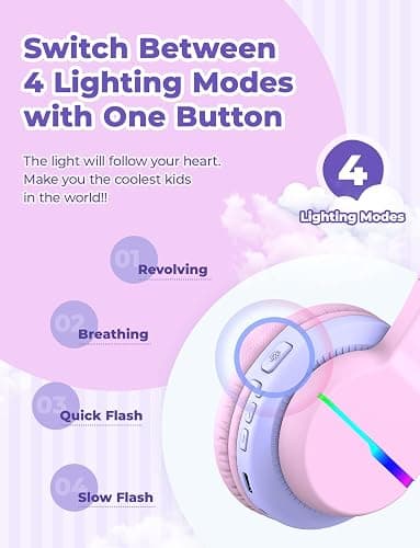 iClever BTH12 Kids Bluetooth Headphones,Colorful LED Lights,74/85dBA Safe Volume,85H Playtime,Bluetooth 5.2,Over Ear Headphones Built-in Mic for iPad/Tablet/Airplane,Blossom Pink thumbnail 2
