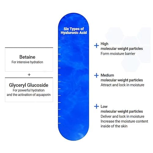 Mediheal Best Korean Hyaluronate Watermide Essential Face Mask - Hydrating and Moisturizing Sheet Masks With Hyalu Active 3x For All Skin Types (4 Count) thumbnail 3