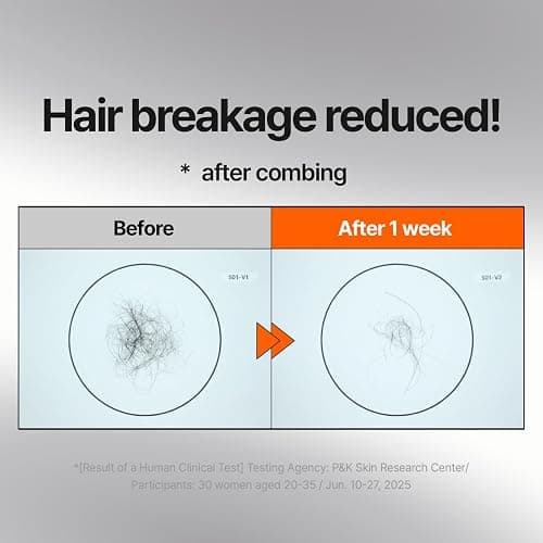 Mise En Scene Argan Oil Repair Hair Masks - Protein Hair Mask Argan Capsule for Damaged Hair | Deep Conditioning for Dry Hair | For Split Ends | Damaged & Frizzy | Anti Humidity 6.34 Fl. Oz. thumbnail 4
