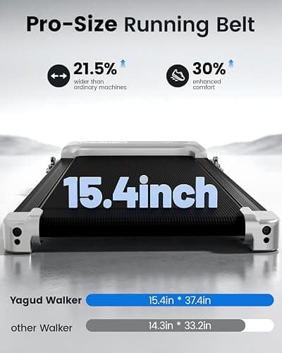 Yagud Walking Pad, Walking Pad Treadmill for Home Office, Portable Under Desk Treadmill with Remote Control and LED Display, Walking Jogging Running Machine thumbnail 5