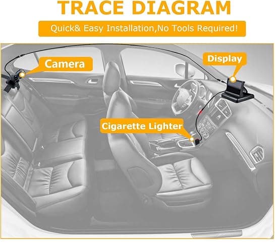 Itomoro Baby Car Mirror, View Infant in Rear Facing Seat with Wide Crystal Clear View,360° Rotation Plug and Play Easy Install baby car monitor 1080p thumbnail 6