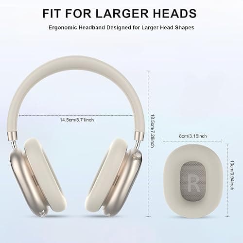 FOFUN NC95 Hybrid Active Noise Cancelling Headphones with Knob Control, 65H Playtime Over Ear Headphones Wireless Bluetooth 6.0, App Control, Hi-Res Audio, Comfort Fit, Clear Calls for Travel/Workout thumbnail 2