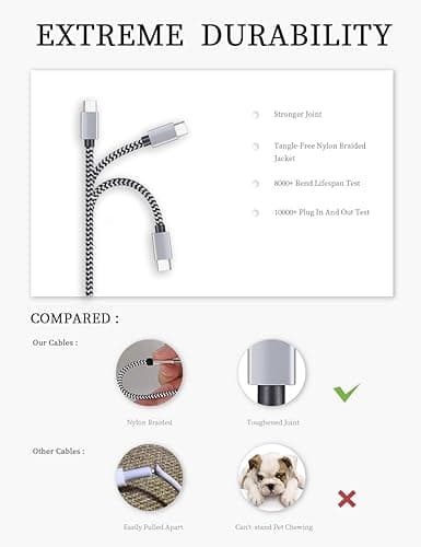 Teeind USB Type C Cable Fast Charging, Tpc001 5 Pack(6Ft 3A) Braided C Charger Cables Compatible with Samsung S10e/note 9/s10/s9/s8 Plus/A80/A50/A20 thumbnail 3