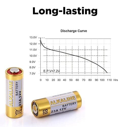 LiCB A23 23A 12V Alkaline Battery (5-Pack) thumbnail 3