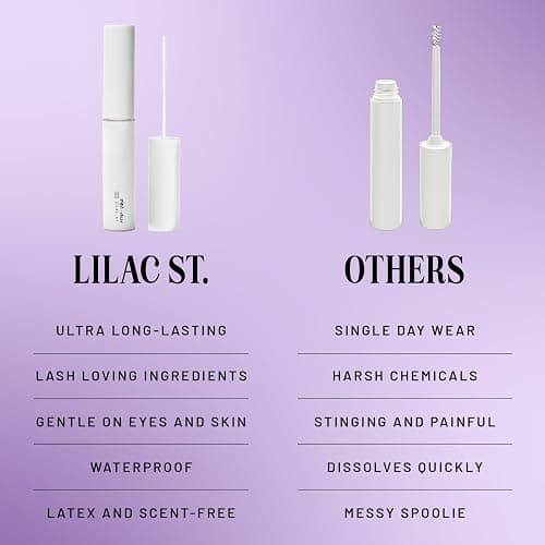 Lilac St - Eternal Bond (Clear) - Lash Cluster Glue - Mini Mascara Wand Applicator - Strong & Flexible Hold - Waterproof - Sensitive Eyes Safe - Cruelty Free, Vegan, Women Founded - 0.16fl oz thumbnail 6