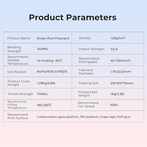 Creality 3D Printer Filament 1.75mm, Rainbow Upgrade PLA+ Filament Strong Toughness No-Tangling Vacuum Packaging 3D Printing Filament Fit Most 3D Printers, 1kg Spool, Accuracy +/- 0.02mm, Multi-Color thumbnail 9