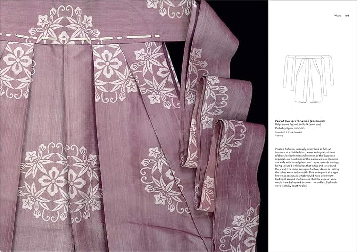 Japanese Dress in Detail thumbnail 8