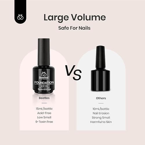 Beetles 2 Pcs 15ml No Wipe Gel Top Coat and Base Coat Set - Shine Finish and Long Lasting, Soak Off LED Nail Lamp Gel Base Top Coat Finish Nail Art Design Manicure Gifts for Women thumbnail 7