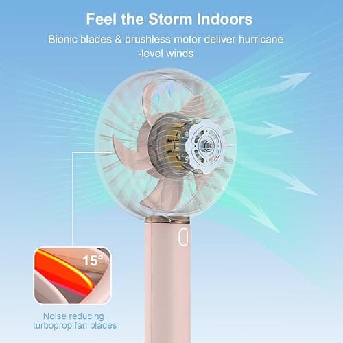 Mizong Portable Handheld Fan, USB Personal Fan Rechargeable Battery Operated 10H Working Cooling Time Mini Small Design with Base for Desktop/Travel/Outdoor/Vacation/Concerts/Lash Makeup-Pink thumbnail 4