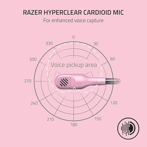 Razer BlackShark V2 X Gaming Headset: 7.1 Surround Sound - 50mm Drivers - Memory Foam Cushions - for PC, PS4, PS5, Switch - 3.5mm Audio Jack - Quartz Pink thumbnail 4
