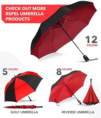 REPEL Windproof Travel Umbrella - Compact & Withstands Winds up to 85MPH , Strongest Premium Auto Folding Umbrella for Rain and Sun - Durable, Light & Portable for Women & Men , Fits Backpack & Cars thumbnail 9