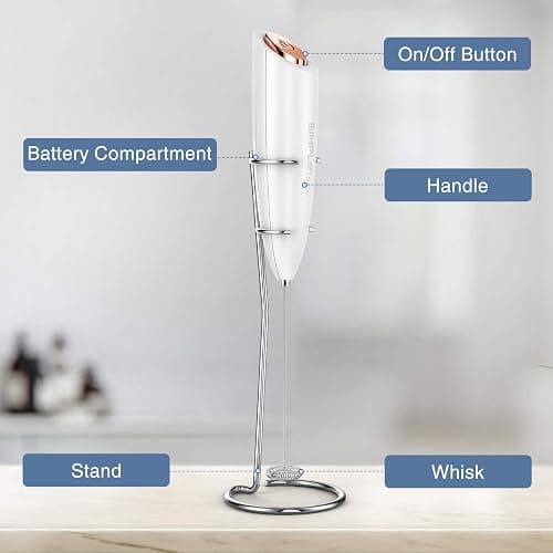 Milk Frother thumbnail 7