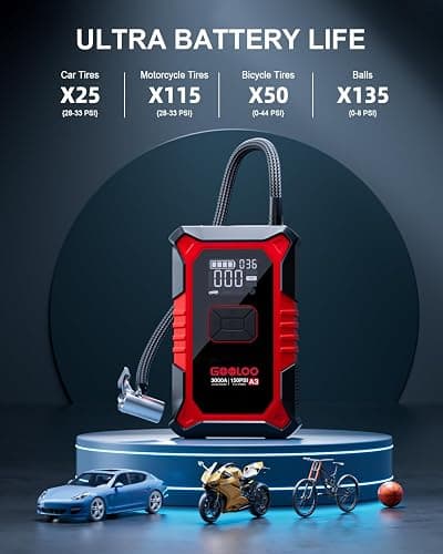 GOOLOO A3 Jump Starter with Air Compressor, 3000A Portable Car Battery Booster (9.0 Gas/6.5L Diesel) with 150PSI Auto-Shutoff Tire Inflator, 12V Supersafe Lithium Jump Box Car Battery Jumper Starter thumbnail 5