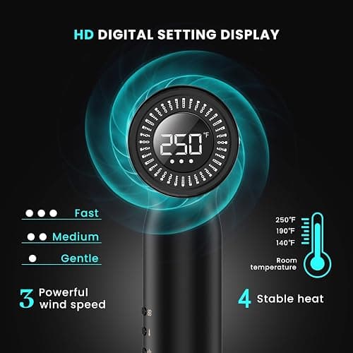 Prastiny Hair Dryer with Diffuser: Professional High Speed Quiet Ionic Blow Dryer - Intelligent Heat Control - Lightweight Portable Travel & Home for Women & Stylists Frizz Free Styling SGS Certified thumbnail 5