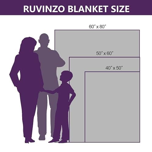 Ruvinzo 15 Year Old Girl Gifts, Gifts for 15th Girls, Sweet 15th Birthday Gifts for Teen Girls, 15 Year Old Girl Unique Gift Ideas, Cool Birthday Gifts Blanket 60” x 50” thumbnail 6