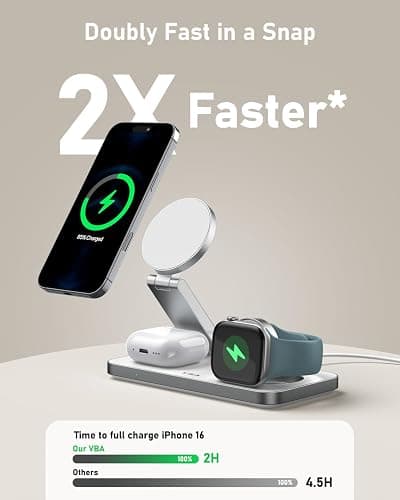 VBA 3 in 1 Wireless Charging Station for Apple MagSafe Charger,Foldable Fast Charging Magnetic Wireless Charger Stand,Travel Charger for iPhone 17 Air 16 15 14 13 12,Apple Watch,AirPods Pro(White) thumbnail 3