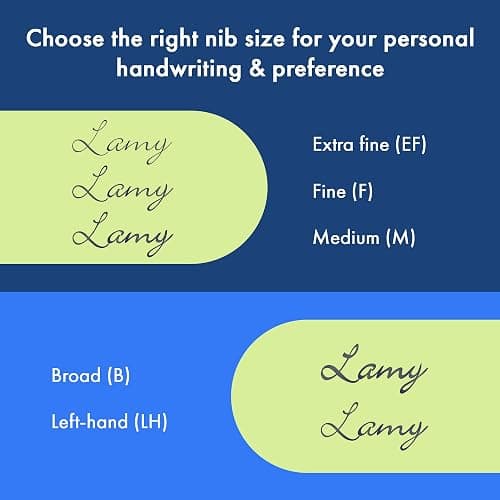Lamy Safari Fountain Pen, Charcoal Medium Nib (L17M) thumbnail 6