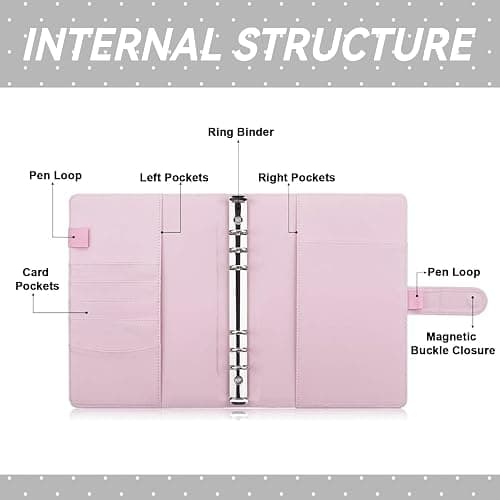 WELLRI A5 Kpop Photocard Binder with 30 Pack 4-Pocket Card Pages 6 Ring Photocard Holder Book PU Leather Cover Collector for 2x3’’ Album Cards Trading Card (Pink) thumbnail 4