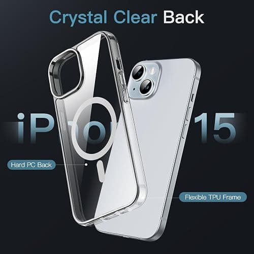 JETech Cover Magnetica per iPhone 15 6,1 Pollici Compatibile con MagSafe Ricarica Wireless, Telefono Custodia Antiurto, Retro Antigraffio Trasparente (Trasparente) thumbnail 4