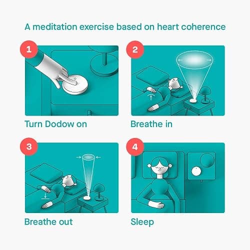 Dodow Sleep Aid Device - Over 1 Million Users are Falling Asleep Faster with Dodow! thumbnail 2