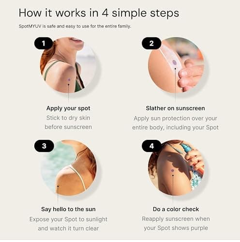 SpotMyUV UV Detection Stickers for Sunscreen with Patented Dermatrue SPF Sensing Technology, Know When to Reapply Sunscreen to Help Prevent Sunburn, 16 Count thumbnail 8