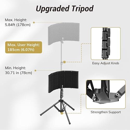 TONOR Isolation Shield Pack for Mic, High Density Absorbent Foam Shield with Pop Filter & Tripod Stand, Foldable Design, Suitable for Blue Yeti, AT2020, Recording, Podcasts, Singing, Broadcasting thumbnail 6