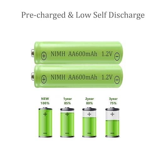 12 Packs 1.2V AA 600mAh Ni-MH Rechargeable Batteries Low Self Discharge for Outdoor Garden Solar Light Lamp thumbnail 4