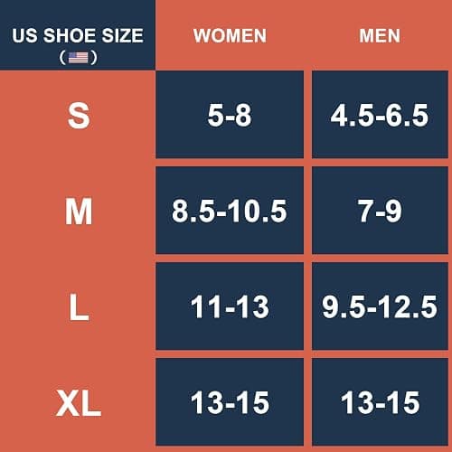 Lapulas Athletic Running Ankle Socks, Low Cut Cushioned Anti-Blister Tab Sports Socks Men Women 6Pairs thumbnail 4