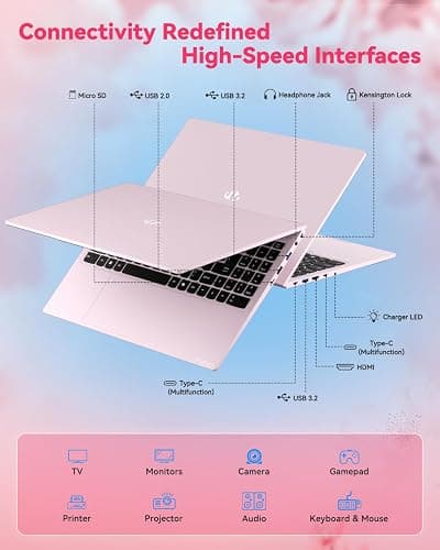 NIMO 15.6" FHD Light-Gaming-Laptop, 8 Cores AMD Ryzen 7 Pro 6850U 32GB LPDDR5 RAM 1TB SSD (Beat i7-1360P Up to 4.7GHz) GPU AMD Radeon 680M IPS Computer with 100W Type-C Backlit Keyboard Fingerprint thumbnail 9