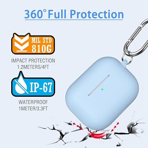 MHYALUDO for AirPods Pro Case Cover, Military Grade Anti-Fall Soft Silicone Shock-Absorbing Protective for AirPods Pro Case Skin Touch with Keychain and Cleaning Kit, Sky Blue thumbnail 5