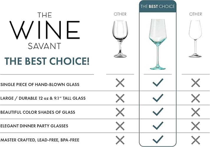 Khen Sunset Colored Crystal Wine Glass Set of 5, Large 20 OZ Glasses, Bright Italian Style Tall Stemmed Drinkware for Red & White Wine, Water Dinner Glasses, Color Beautiful Glassware - (Stemmed) thumbnail 5