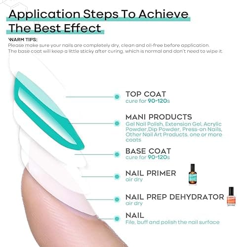 modelones 15 ml Nail Dehydrator and Primer, Acid Free Base Coat Natural Prep Dehydrate & Bond Primer Kit, Hema-Free Acrylic Nail Supplies - 0.5 Fl Oz (Pack of 2) - Transparent thumbnail 8