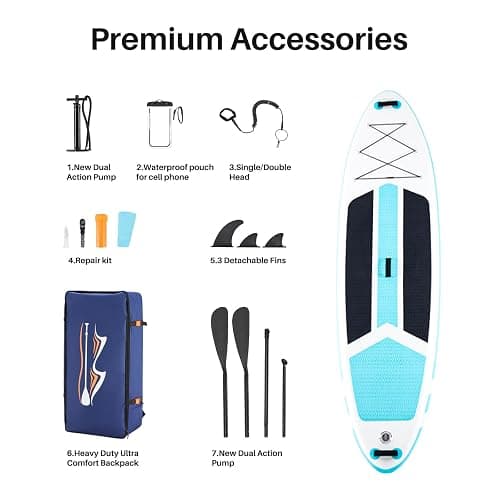Extra Wide Inflatable Paddle Board,2-in-1 Adjustable Paddle Board for Adults,400lb Capacity Stand Up Stable Inflatable SUP, All Skill Levels,3 Detachable Fins,1 Backpack,Pump & Repair Kit thumbnail 7