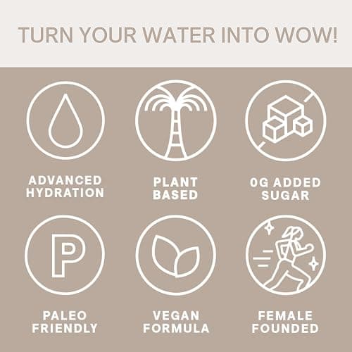 Cure Hydration | Plant-Based Electrolyte Drink Mix | No Added Sugar | FSA-HSA | Dehydration Relief Powder Made with Coconut Water | Non-GMO | Vegan | Pouch of 14 Packets - Tropical Punch thumbnail 5