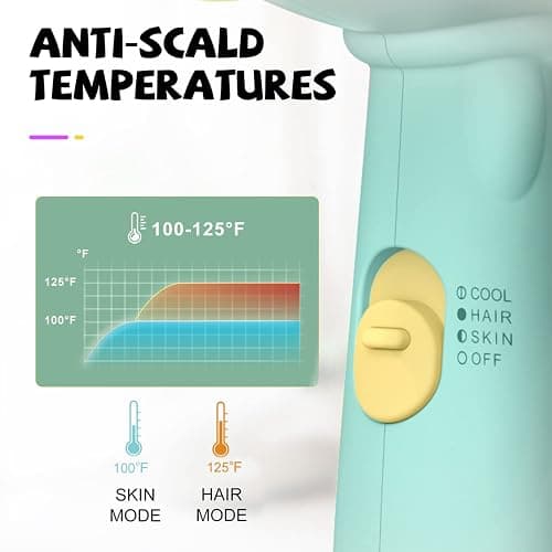 Feekaa Kids Hair Dryer, Low Noise Gentle Heat for Kids Skin, Gift for Children's Birthday, Christmas, Yellow-Green thumbnail 3