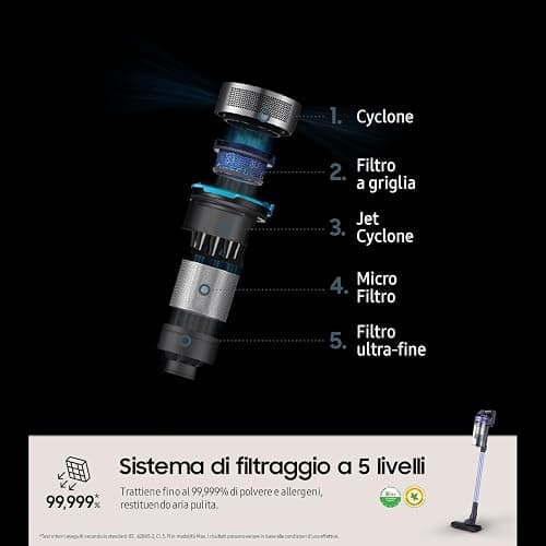 Samsung Aspirapolvere Senza Fili Jet 60 Turbo VS15A6031R4/ET, Senza Sacco, Potenza 150W, Fino a 40 min di Autonomia, Violet thumbnail 3