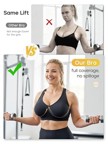FITTIN Adjustable Sports Bras for Women: High Support Impact Padded Full Coverage Bra for Workout Gym - for C-DDD Large Bust thumbnail 4