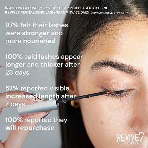 Original Revive7 Revitalizing Lash Serum for Eyelash Thickness - Serum Brow Enhancer Eyebrow - Lash Enhanced Formula for Longer, Fuller and Thicker Natural Eyelash, Made in Canada (3 ml) thumbnail 6