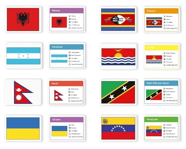 Little Wigwam Flags Of The World Flash Cards - Set of 216 Flags + Country Information thumbnail 5