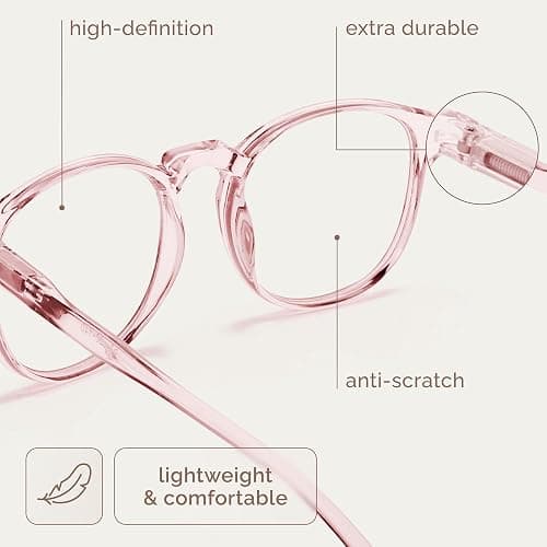 IBOANN Chic & Comfy Blue Light Glasses for Women - 3-Pack Round Frames, Screen-Ready Style with UV Protection Coating thumbnail 6